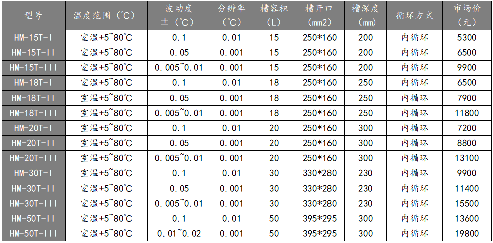 透明参数.jpg